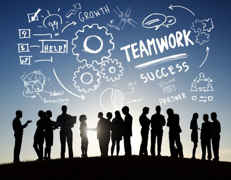 Business Continuity Management